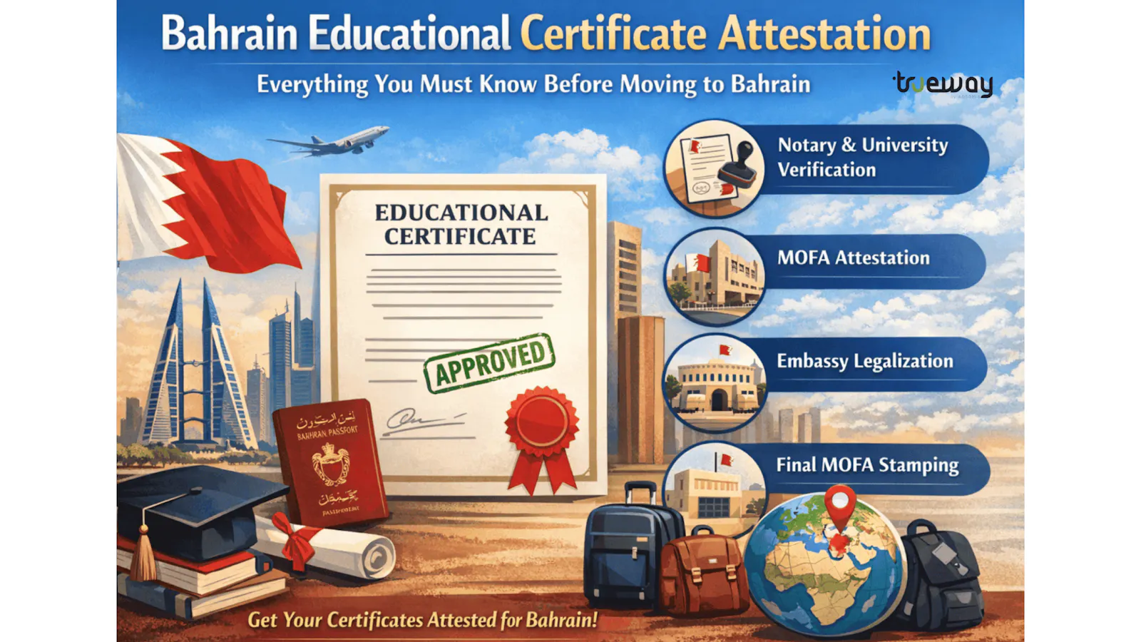 Bahrain Educational Certificate Attestation – Everything You Must Know Before Moving to Bahrain