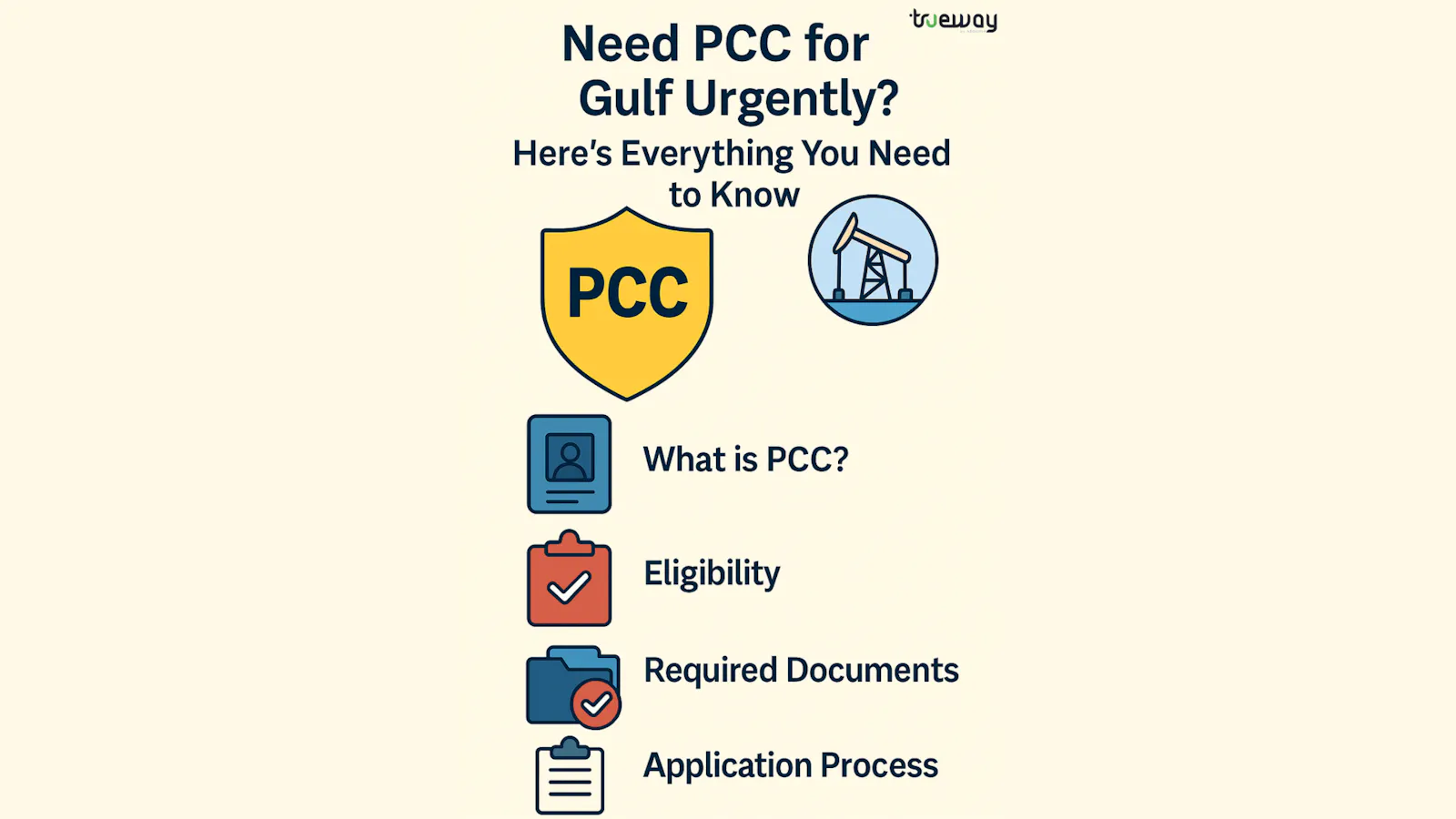 Need PCC for Gulf Urgently