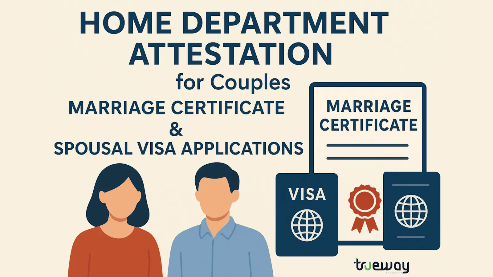 Home Department Attestation for Couples: Marriage Certificate & Spousal Visa Applications