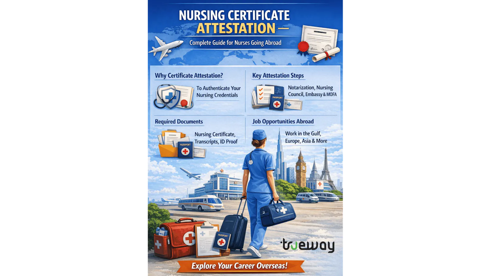 nursing-certificate-attestation