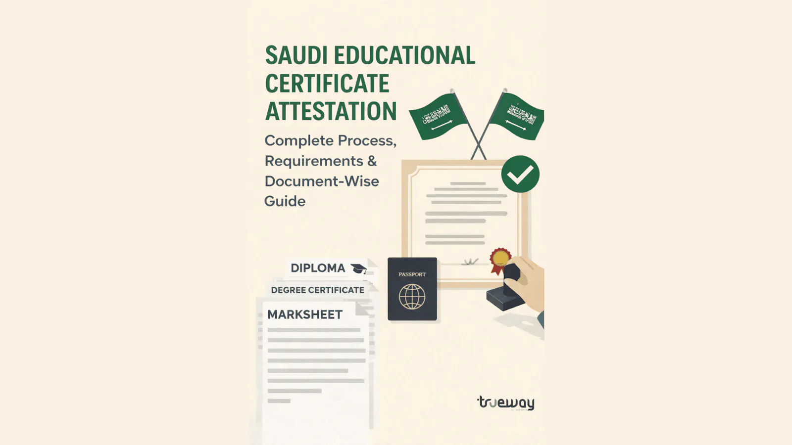 Saudi Educational Certificate Attestation: Complete Process, Requirements & Document-Wise Guide