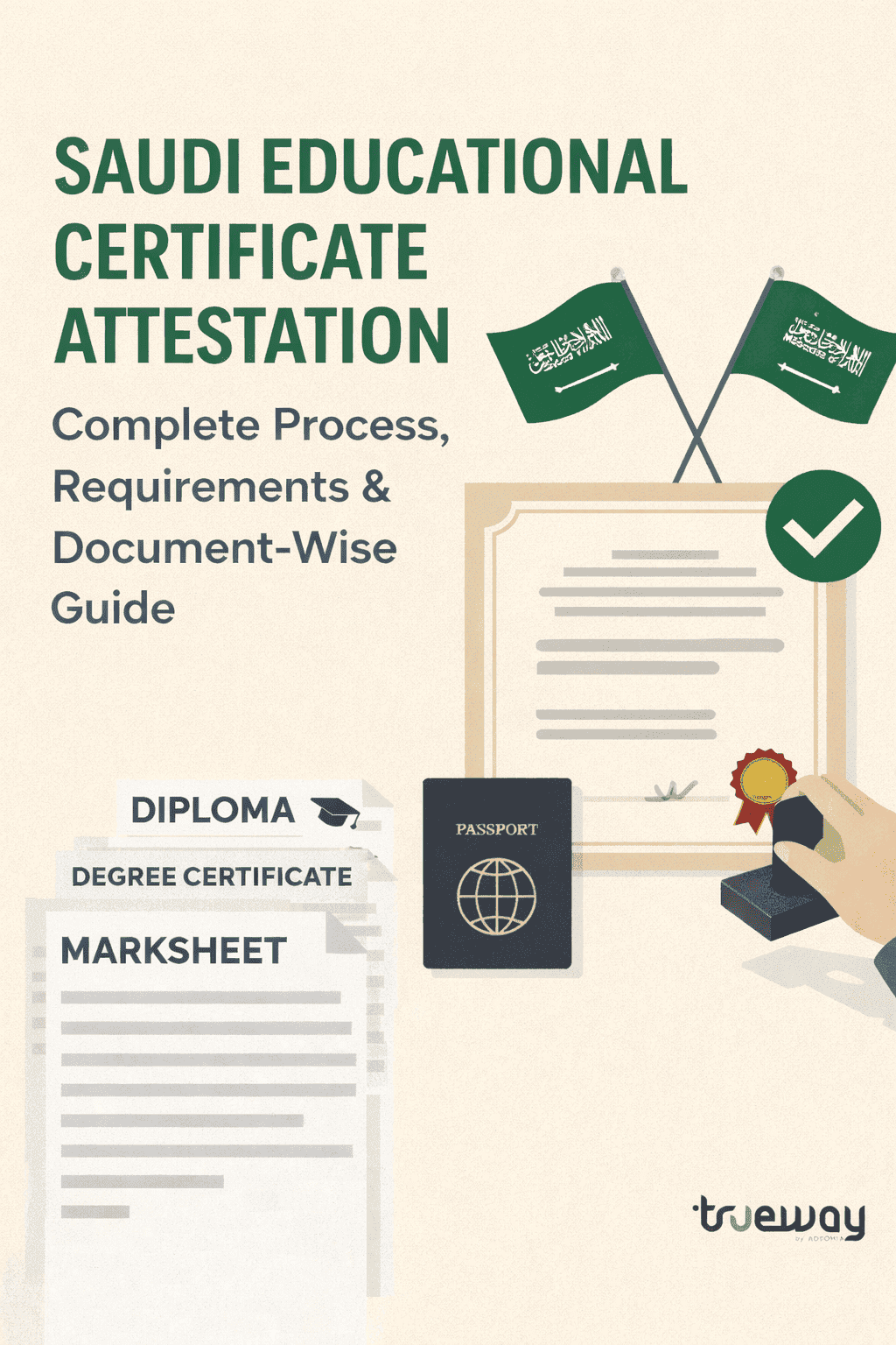 Saudi Educational Certificate Attestation – Complete Process, Requirements & Document-Wise Guide